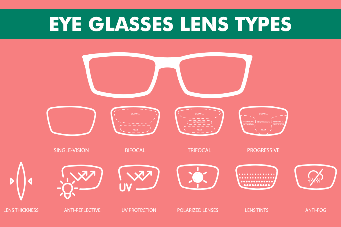 affordable prescription glasses