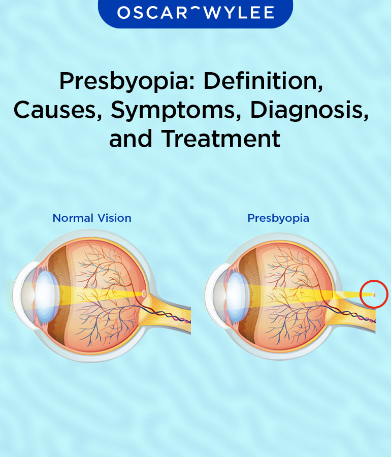 reading glasses and near vision fixes