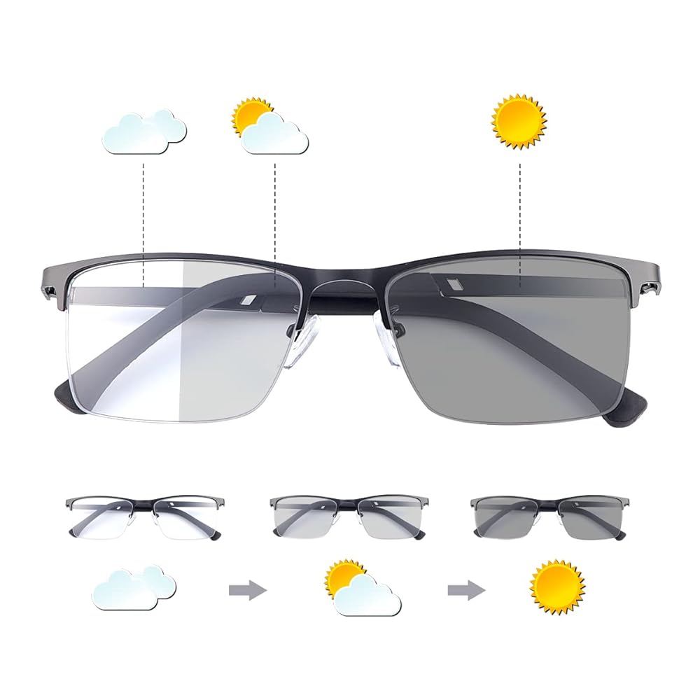 prescription glasses frames and lens options