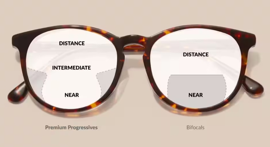 readers reading glasses