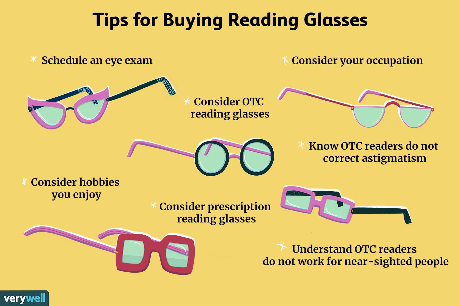 readers eyewear