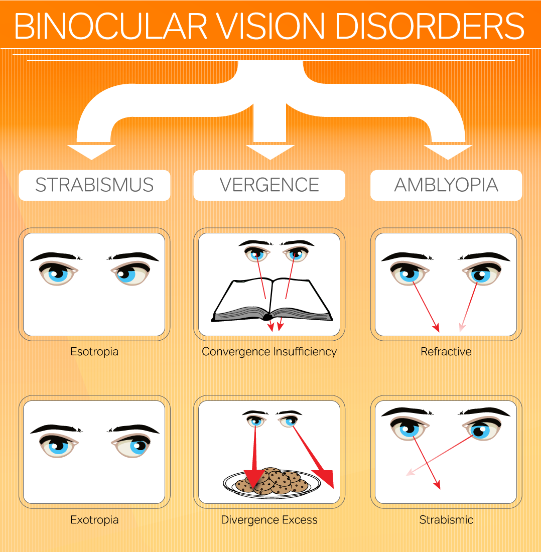reading glasses